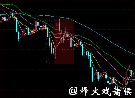 凯盛新能股价波动，机构关注经营改善与行业动态