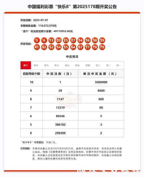 041期何明快乐8预测奖号：号码综合推荐