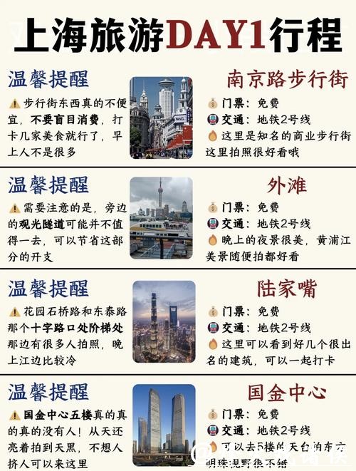上海之巅破千万客流,外籍游客必打卡的秘诀揭晓 上海之巅破千万客流,外籍游客必打卡的秘诀揭晓