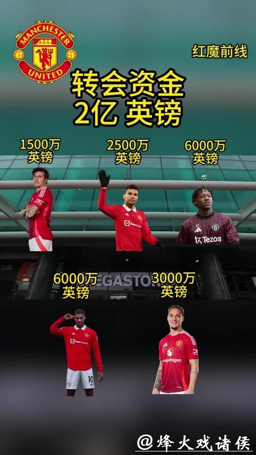 官方：德甲夏季转会窗2020年7月15日至10月5日